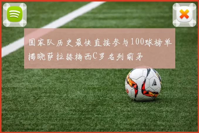 国家队历史最快直接参与100球榜单揭晓萨拉赫梅西C罗名列前茅